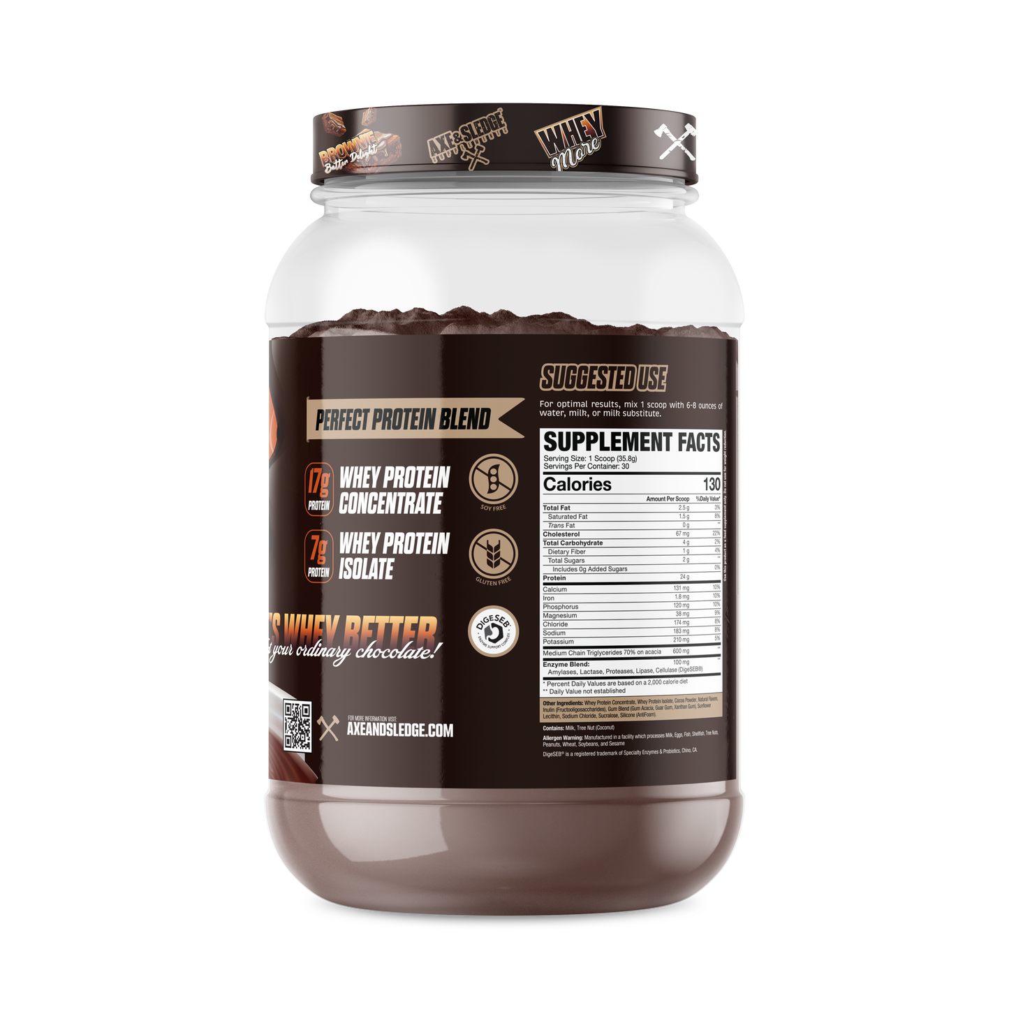 Axe and Sledge Whey More