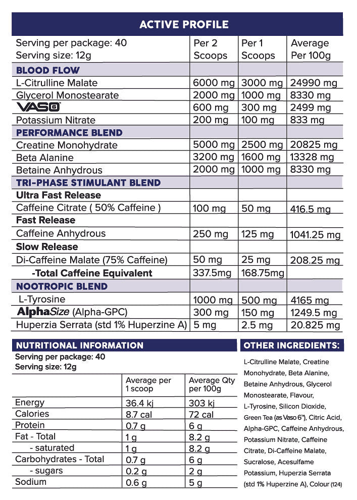 Primabolics Grind+NRG