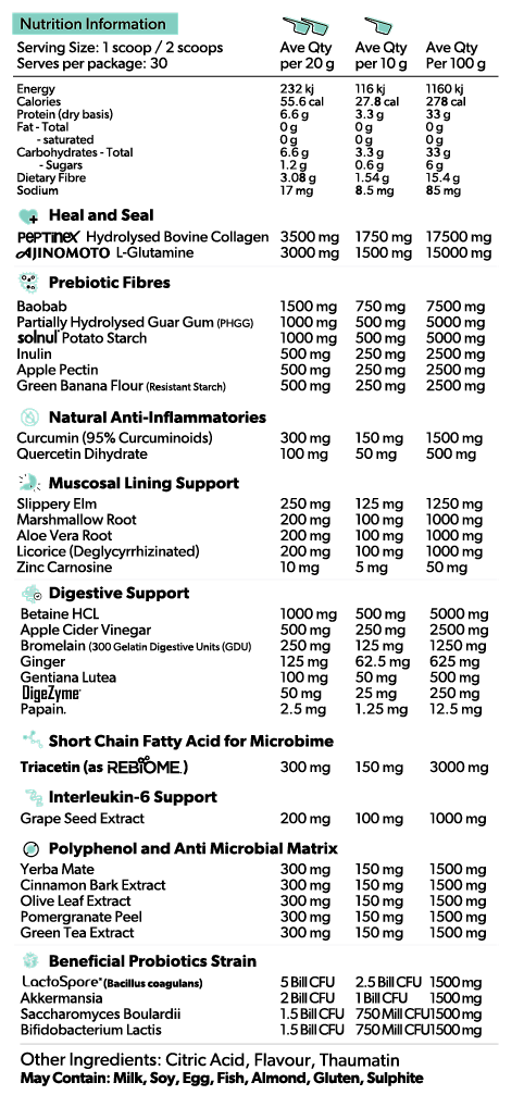 Primabolics Everyday Gut Health