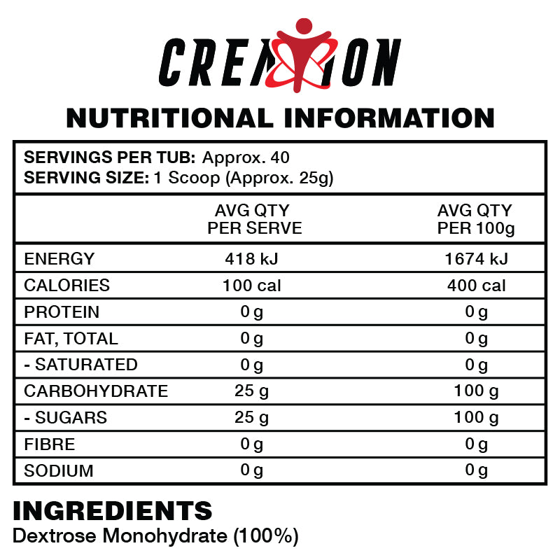 Creation DEXTRO Pure