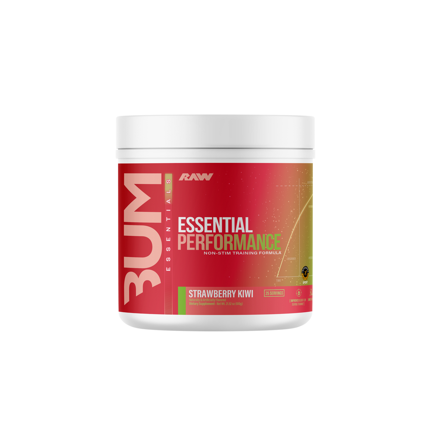 Raw Essential Performance