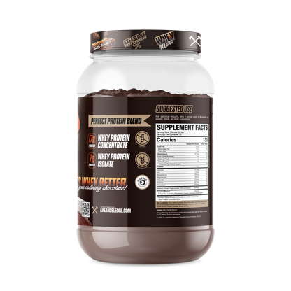 Axe and Sledge Whey More
