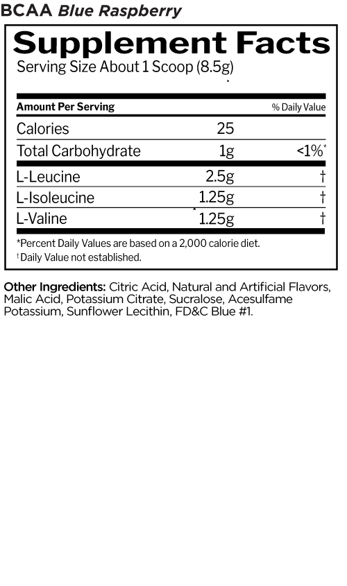 Rule 1 BCAA