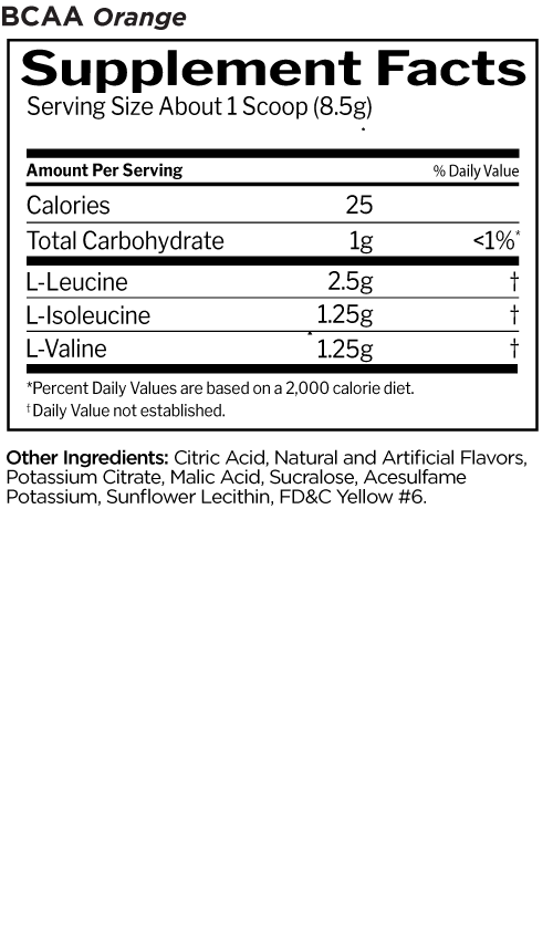 Rule 1 BCAA