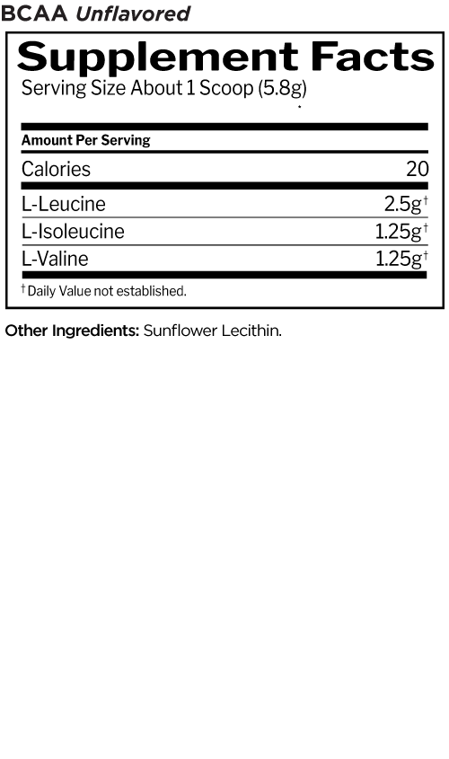 Rule 1 BCAA