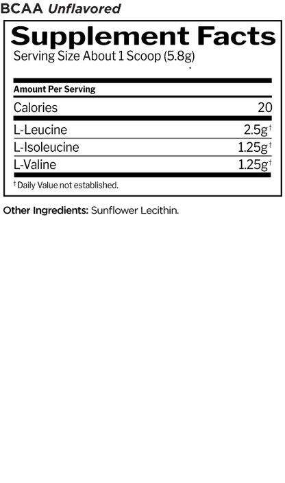 Rule 1 BCAA