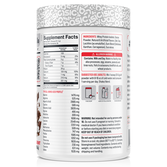 Basic Supps Isolate