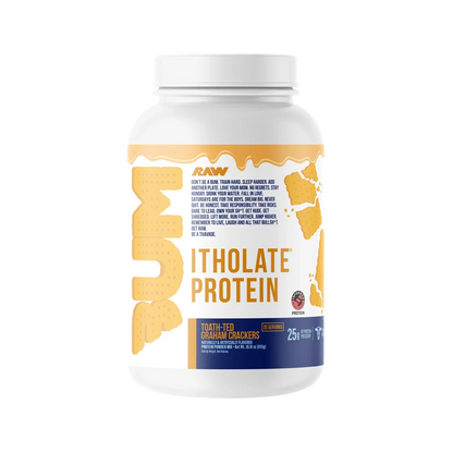 Raw Nutrition Itholate
