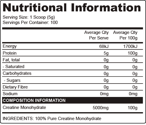 Day 1 Creatine Monohydrate