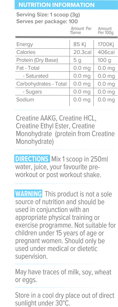 Primabolics Cre4tine Multi Stage Blend