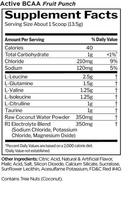Rule 1 Active BCAA