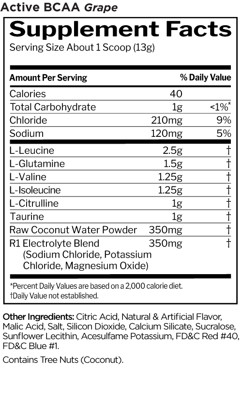 Rule 1 Active BCAA