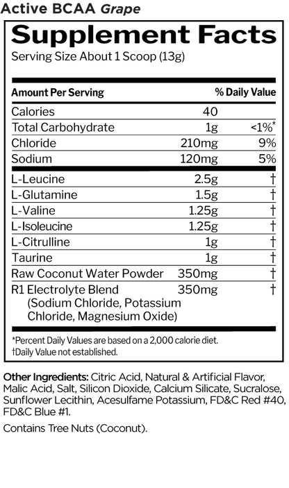 Rule 1 Active BCAA