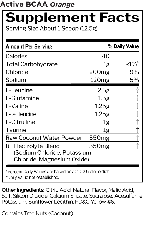 Rule 1 Active BCAA