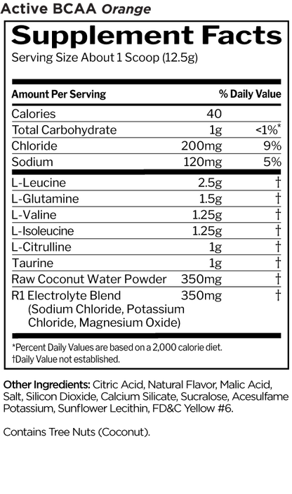 Rule 1 Active BCAA