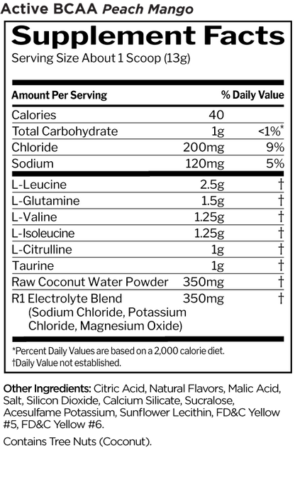 Rule 1 Active BCAA