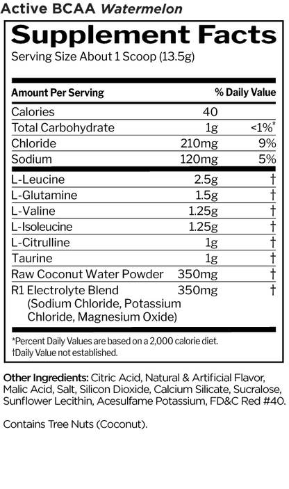 Rule 1 Active BCAA